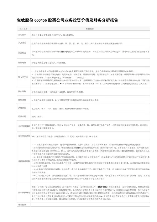 宝钛股份600456股票公司业务投资价值及财务分析报告