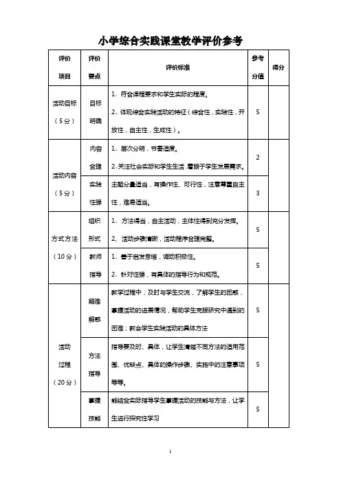 小学综合实践课堂教学评价表