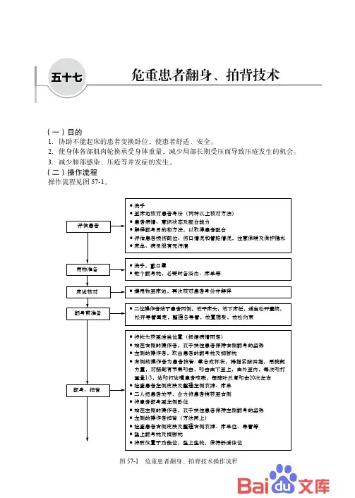临床护理技术操作流程与规范五十七、危重患者翻身、拍背技术