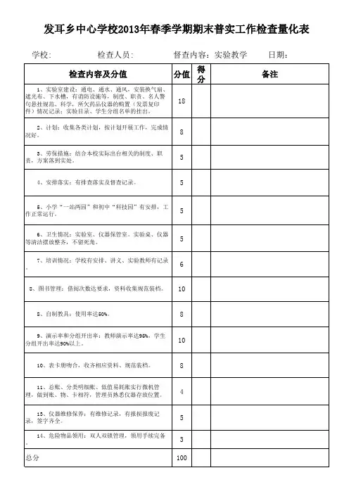 2013年春季学期期末普实督查表