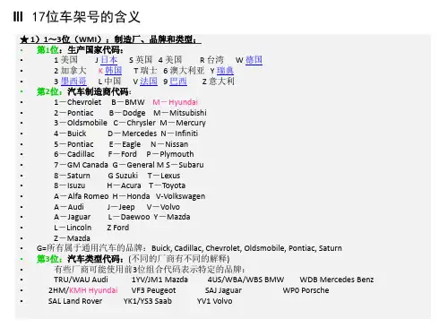 Ⅲ位车架号的含义