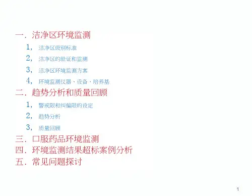 生产环境监控 洁净区环境监测培训课件