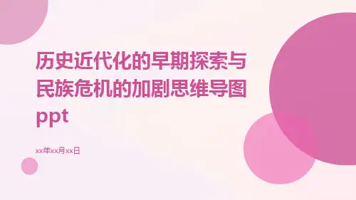 历史近代化的早期探索与民族危机的加剧思维导图ppt