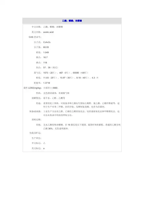 冰醋酸MSDS