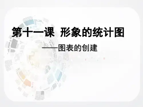 11 形象的统计图——图表创建
