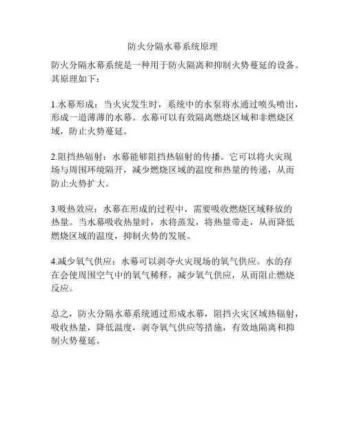 防火分隔水幕系统原理