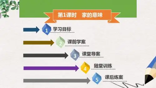 七年级道德与法治上册第三单元师长情谊第7课亲情之爱第1框家的意味习题课件新人教版