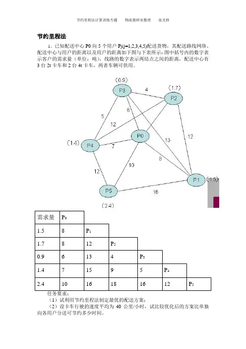 节约里程法训练专题