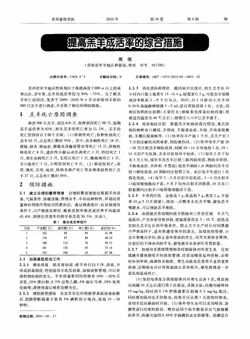提高羔羊成活率的综合措施