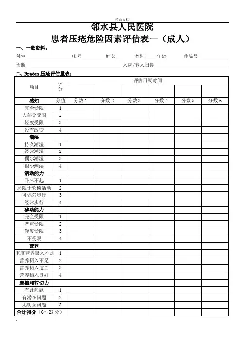 压疮防治监控记录表