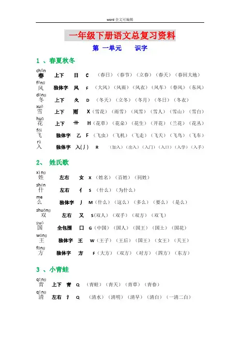 部编版小学一年级语文下册总复习资料(生字组词