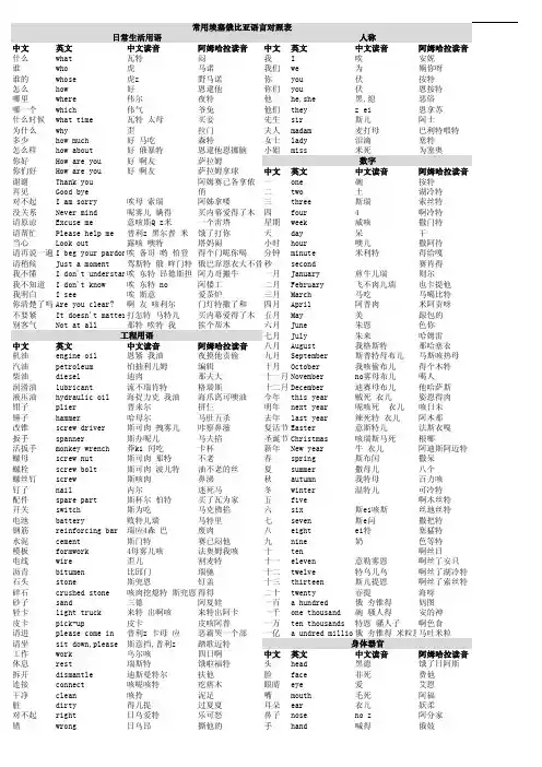 常用阿姆哈拉语 Amharic