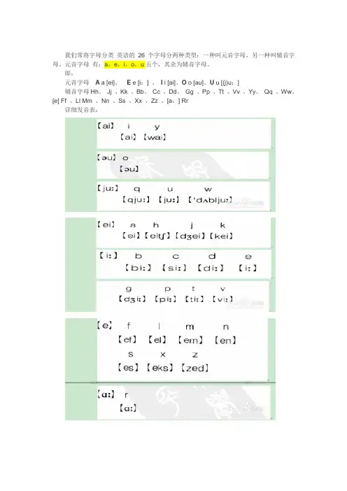 什么是元音字母和辅音字母及其发音规则详解