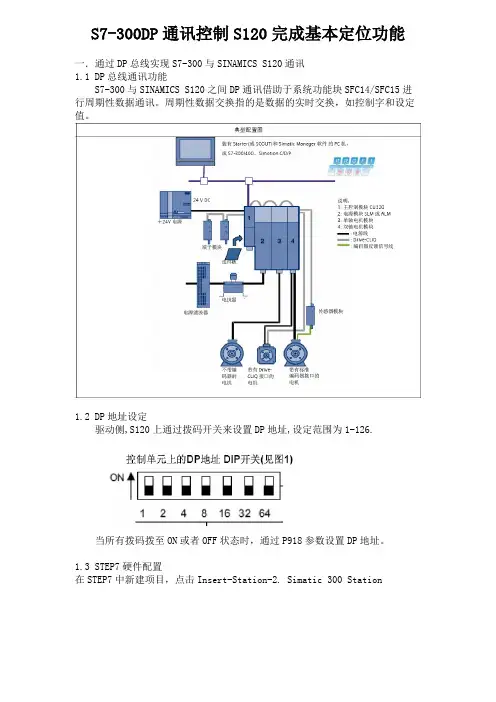 S120设置