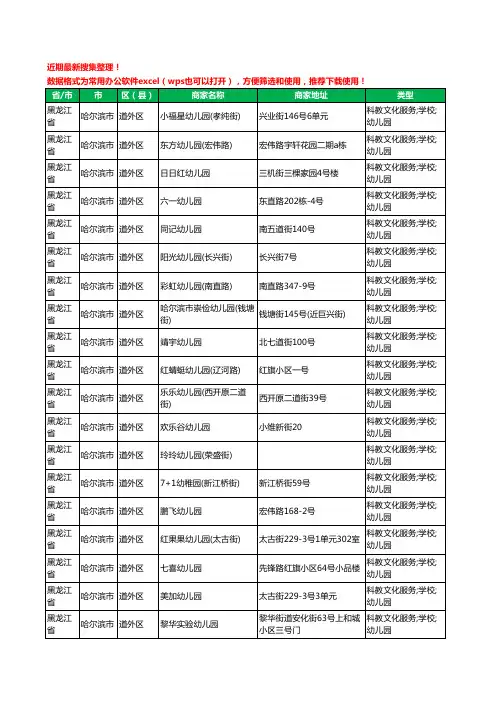 2020新版黑龙江省哈尔滨市道外区幼儿园工商企业公司商家名录名单黄页联系方式电话大全228家