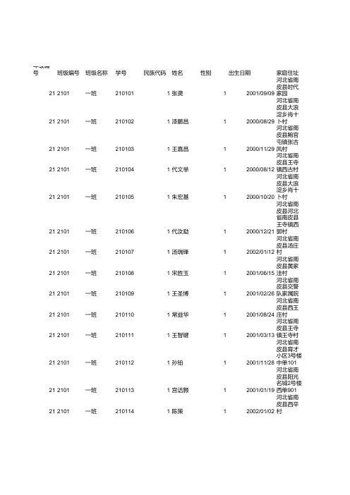 南皮县第三中学体测模版