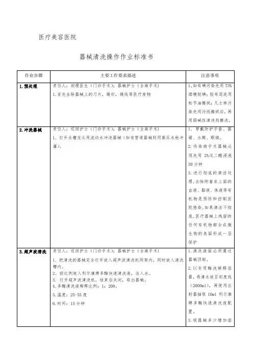 医院手术室器械清洗操作作业标准书