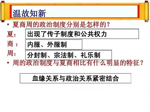 高一历史必修一最全课件