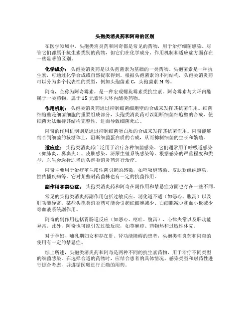 头孢类消炎药和阿奇的区别