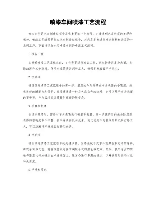喷漆车间喷漆工艺流程