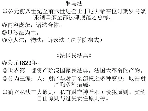 民法总论课件