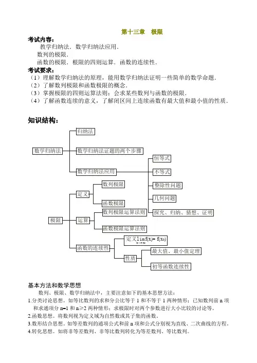 高考数学《极限》考纲要求