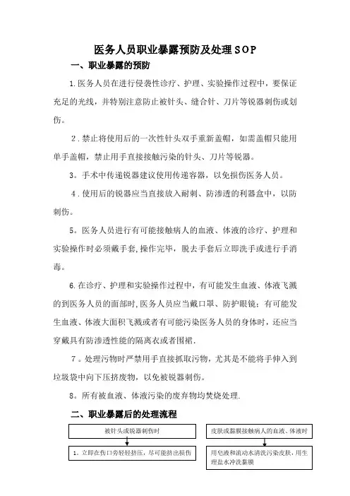 医务人员职业暴露预防及处理SOP