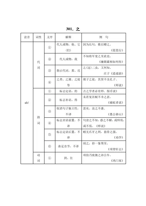16个虚词