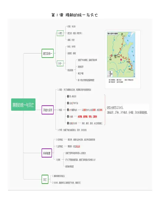 七下历史共21课知识点(总结)思维导图