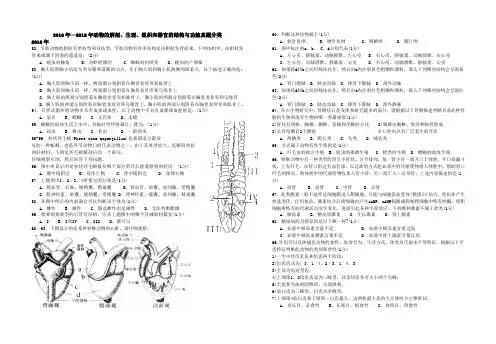 2010年-2012年动物的解剖、生理、组织和器官的结构与功能真题分类