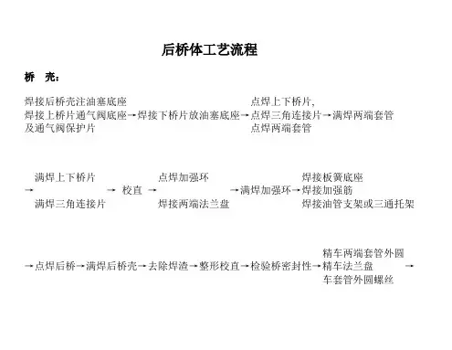 车桥工艺流程