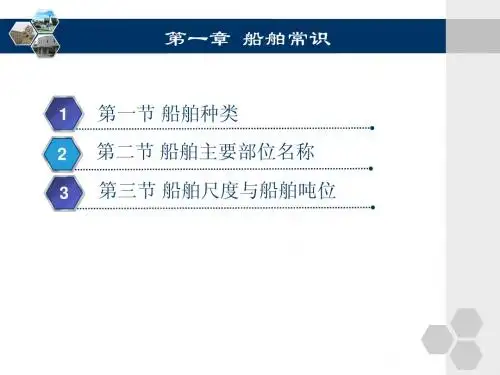 第1篇 船舶常识