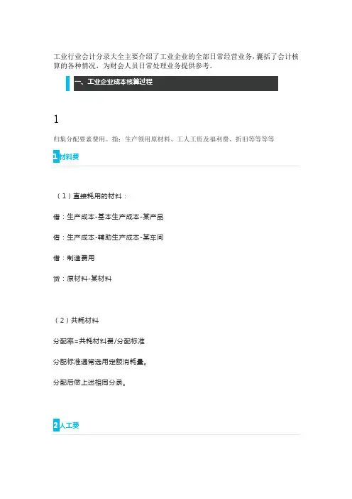 06-工业行业会计分录