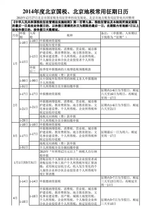 2014年征期日历(12月27日正式发布版)