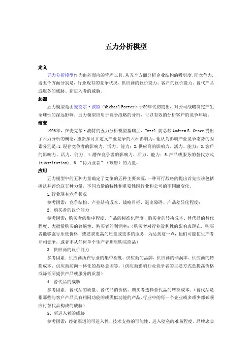 企业战略管理工具——五力分析模型