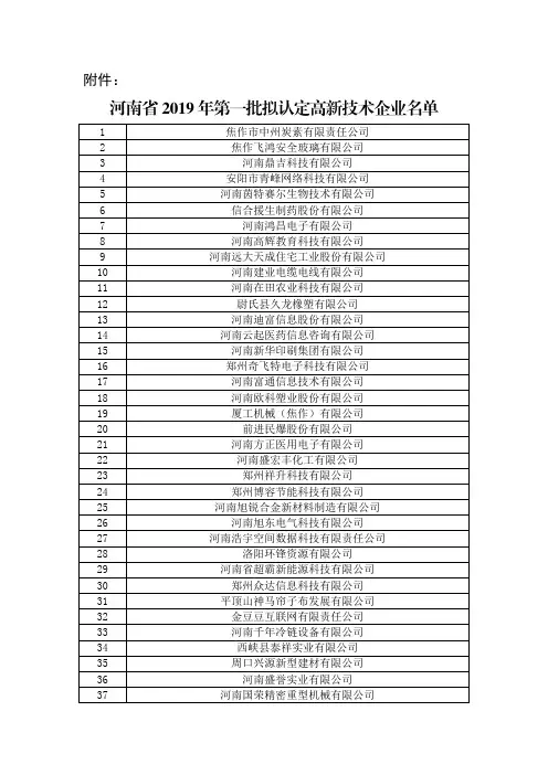 河南省2019年第一批拟认定高新技术企业名单