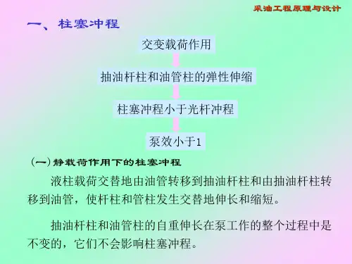 采油工程第3章有杆泵采油