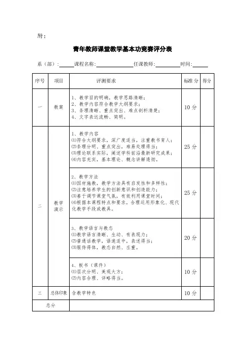 青年教师课堂教学基本功竞赛评分表【模板】
