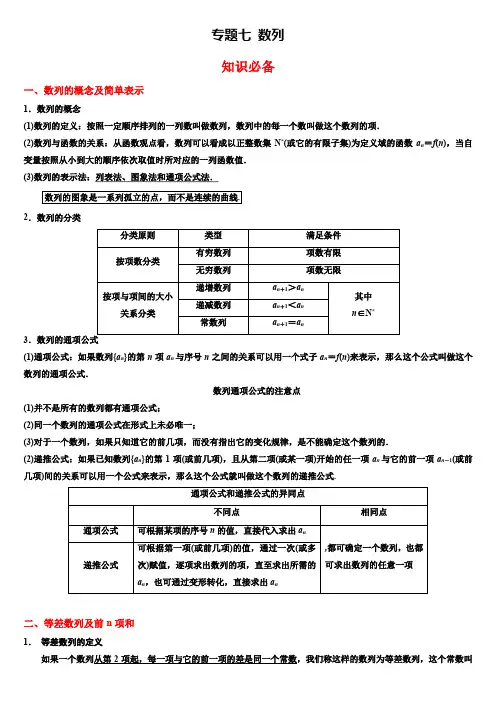 知识08 数列(含真题)-【新高考】2021年高考数学考前必备知识速记