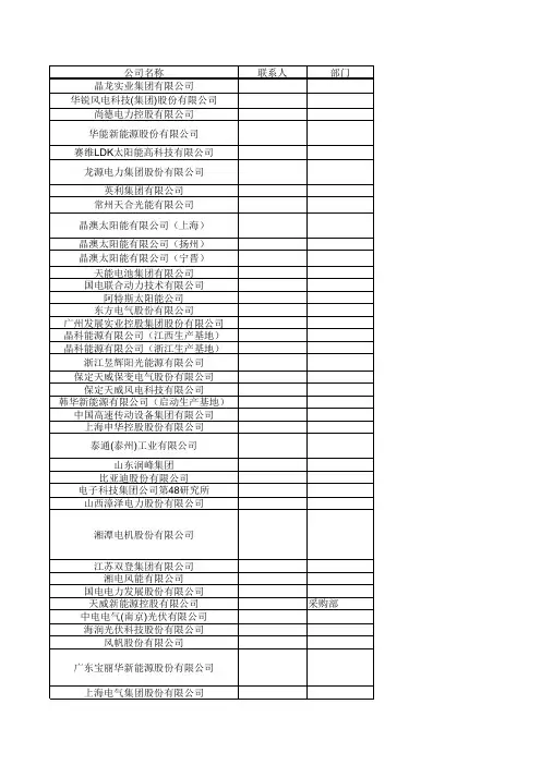 中国新能源500强也名录