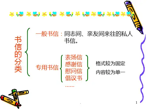 给父母的一封信PPT课件