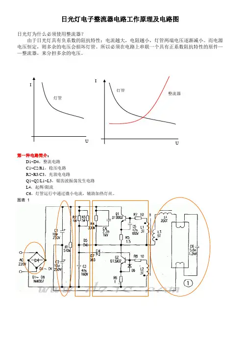 日光灯电子整流器电路工作原理及13种电路图