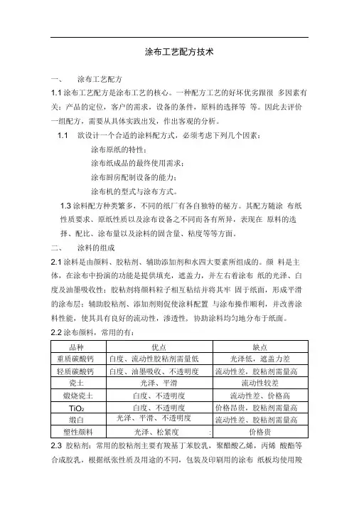 完整版涂布工艺技术