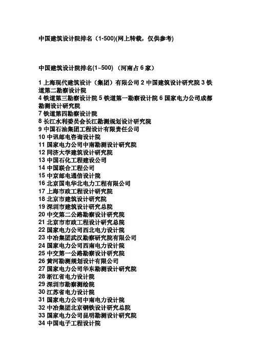 中国建筑设计院排名