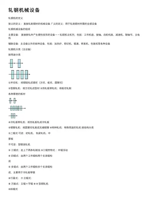 轧钢机械设备