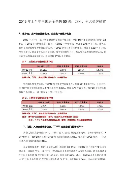 2013年上半年中国房企销售50强