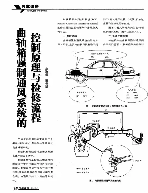 曲轴箱强制通风系统的控制原理与检修流程