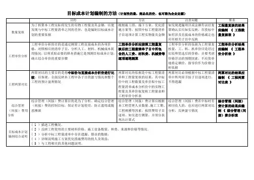 目标成本计划编制的方法
