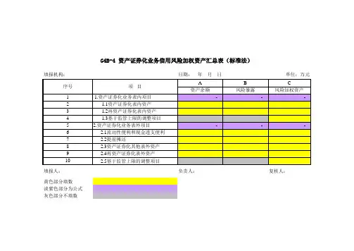 G4B-4 资产证券化业务信用风险加权资产汇总表(标准法)