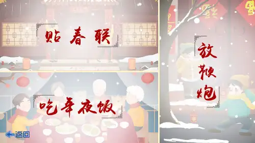 1 《北京的春节》 PPT(部编版)